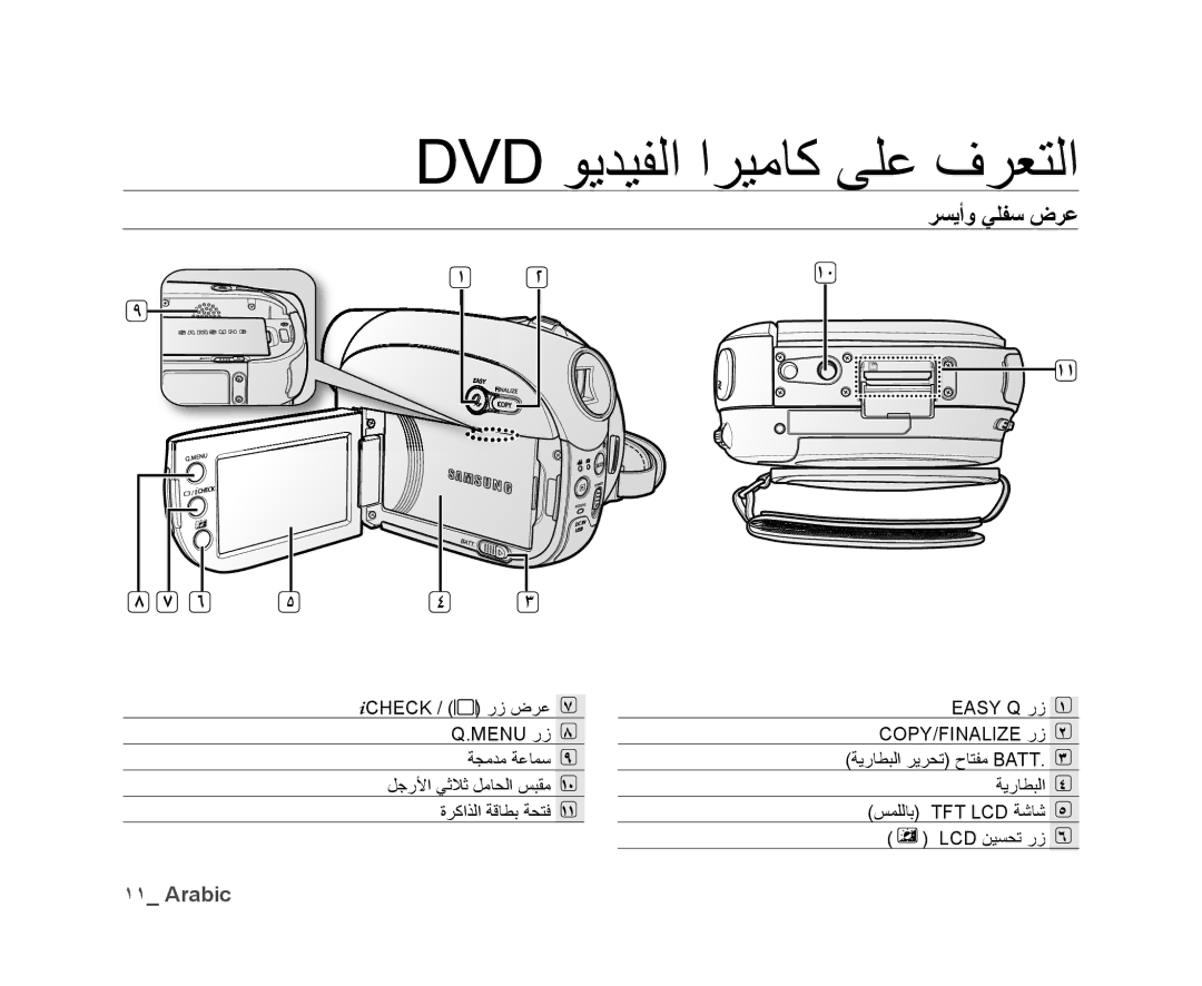 Samsung VP-DX10H/MEA, VP-DX10/UMG, VP-DX10/HAC, VP-DX10/KNT, VP-DX10/ADL, VP-DX10/MEA, VP-DX10H/HAC, VP-DX10/SAH ﺮﺴﻳﺃﻭ ﻲﻠﻔﺳ ﺽﺮﻋ 