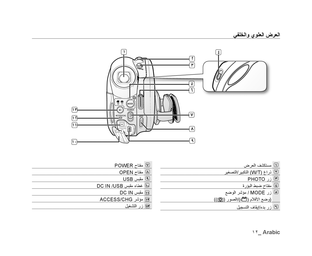 Samsung VP-DX10/HAC, VP-DX10/UMG, VP-DX10H/MEA, VP-DX10/KNT, VP-DX10/ADL, VP-DX10/MEA, VP-DX10H/HAC manual ﻲﻔﻠﺨﻟﺍﻭ ﻱﻮﻠﻌﻟﺍ ﺽﺮﻌﻟﺍ 