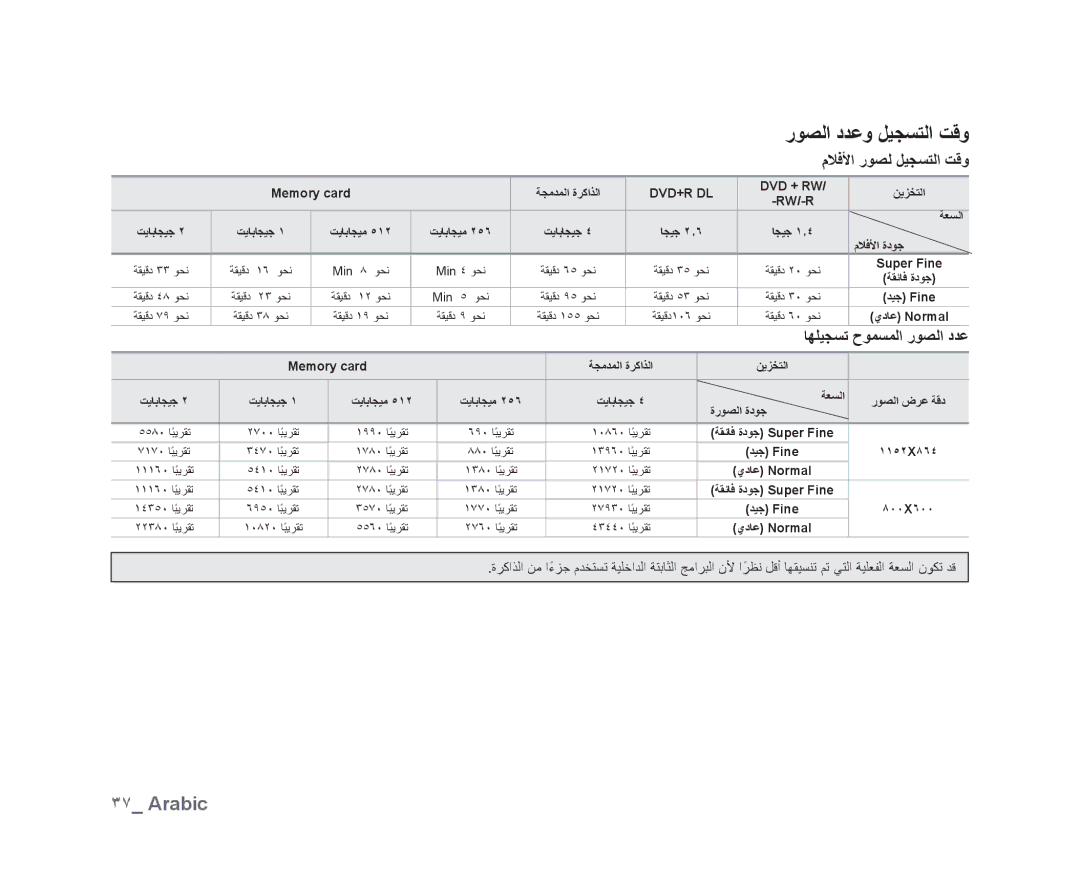 Samsung VP-DX10/KNT, VP-DX10/UMG, VP-DX10H/MEA ﺭﻮﺼﻟﺍ ﺩﺪﻋﻭ ﻞﻴﺠﺴﺘﻟﺍ ﺖﻗﻭ, ﻡﻼﻓﻷﺍ ﺭﻮﺼﻟ ﻞﻴﺠﺴﺘﻟﺍ ﺖﻗﻭ, ﺎﻬﻠﻴﺠﺴﺗ ﺡﻮﻤﺴﻤﻟﺍ ﺭﻮﺼﻟﺍ ﺩﺪﻋ 