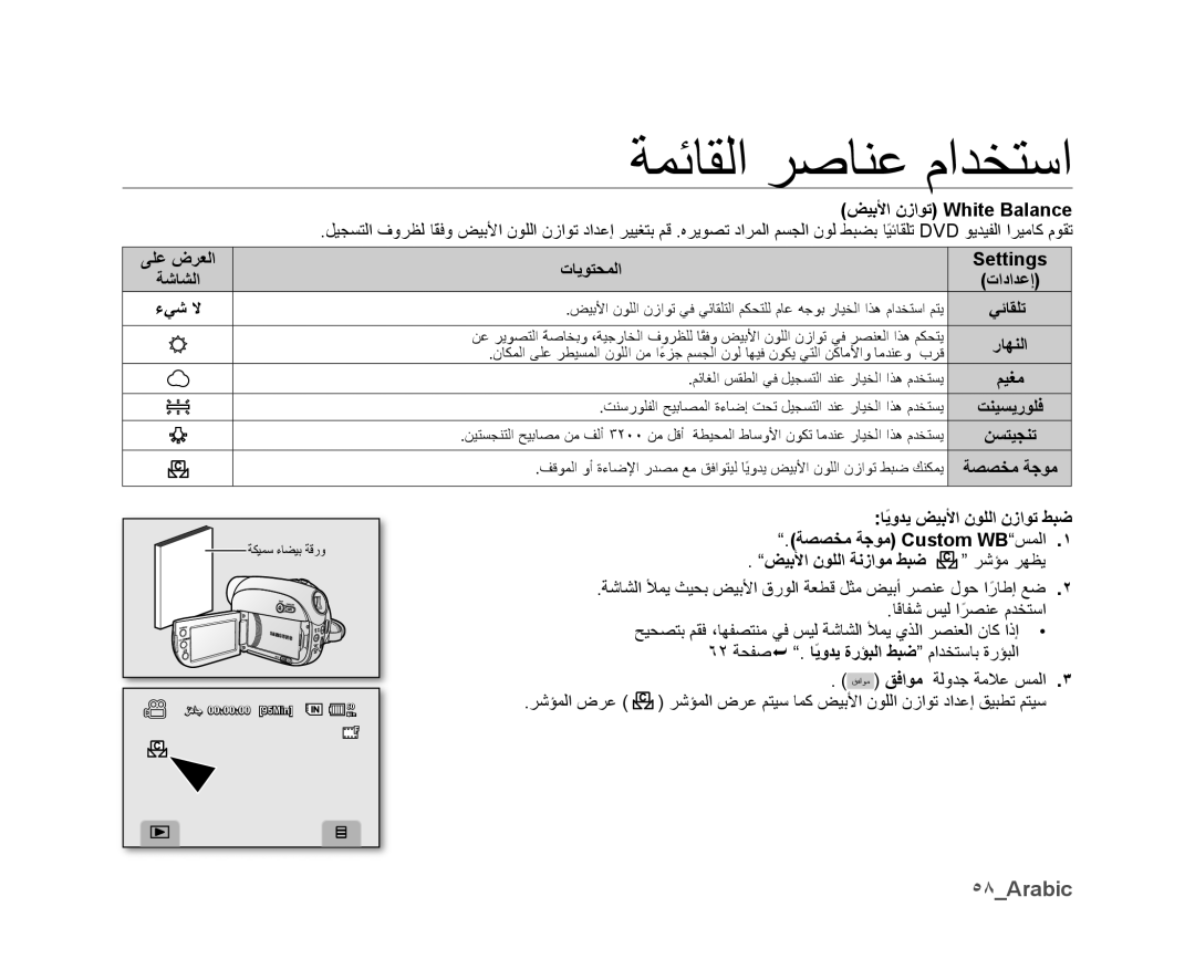 Samsung VP-DX10/UMG, VP-DX10H/MEA manual ٥٨Arabic, ﺾﻴﺑﻷﺍ ﻥﺯﺍﻮﺗ White Balance, ﻰﻠﻋ ﺽﺮﻌﻟﺍ ﺔﺷﺎﺸﻟﺍ ءﻲﺷ ﻻ ﺕﺎﻳﻮﺘﺤﻤﻟﺍ Settings 