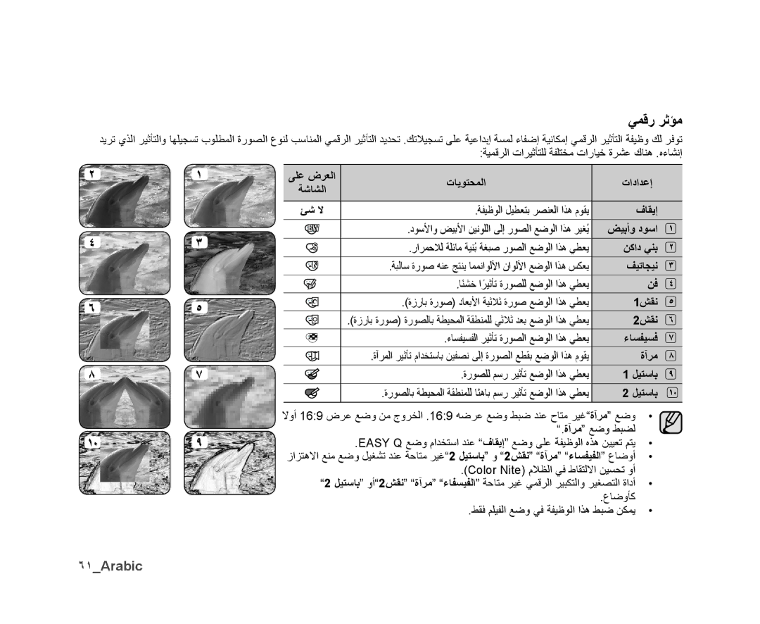 Samsung VP-DX10/KNT, VP-DX10/UMG, VP-DX10H/MEA, VP-DX10/HAC, VP-DX10/ADL, VP-DX10/MEA, VP-DX10H/HAC manual ﻲﻤﻗﺭ ﺮﺛﺆﻣ, ٦١Arabic 