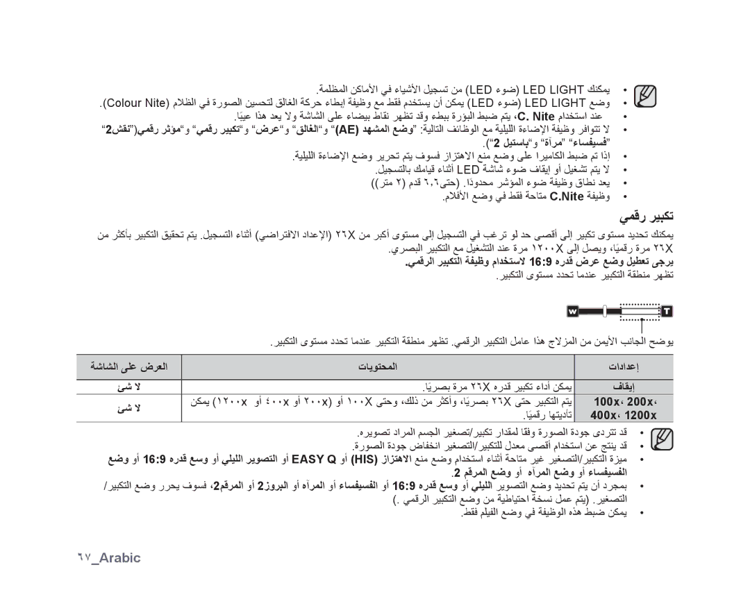 Samsung VP-DX10H/MEA manual ٦٧Arabic, ﻞﻴﺘﺳﺎﺑ ﻭ ﺓﺁﺮﻣ ءﺎﺴﻔﻴﺴﻓ, ﻲﻤﻗﺮﻟﺍ ﺮﻴﺒﻜﺘﻟﺍ ﺔﻔﻴﻇﻭ ﻡﺍﺪﺨﺘﺳﻻ 169 ﻩﺭﺪﻗ ﺽﺮﻋ ﻊﺿﻭ ﻞﻴﻄﻌﺗ ﻰﺟﺮﻳ 