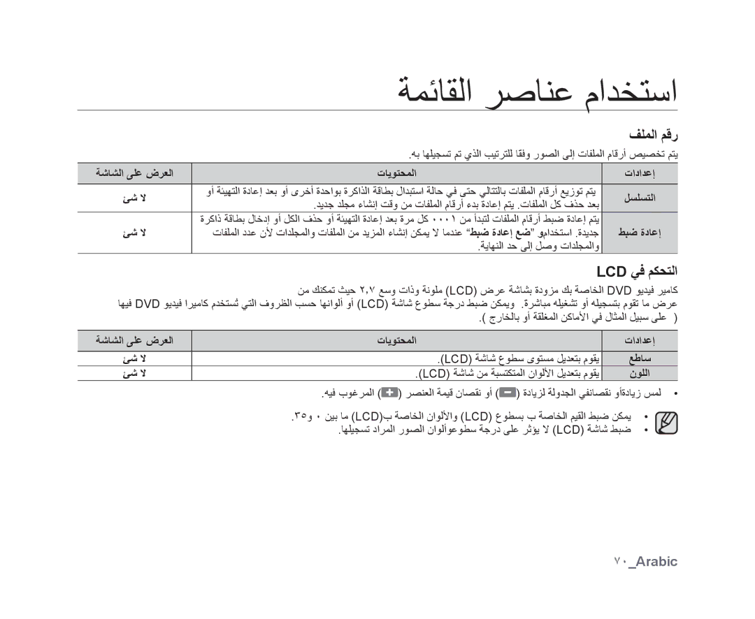 Samsung VP-DX10/ADL, VP-DX10/UMG, VP-DX10H/MEA, VP-DX10/HAC ﻒﻠﻤﻟﺍ ﻢﻗﺭ, Lcd ﻲﻓ ﻢﻜﺤﺘﻟﺍ, ٧٠Arabic, ﺔﻳﺎﻬﻨﻟﺍ ﺪﺣ ﻰﻟﺇ ﻞﺻﻭ ﺕﺍﺪﻠﺠﻤﻟﺍﻭ 