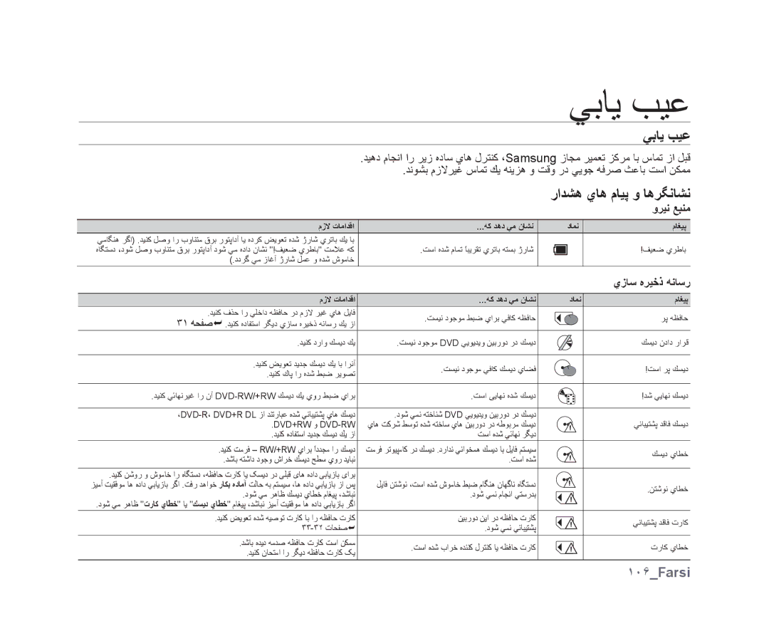 Samsung VP-DX10/UMG, VP-DX10H/MEA, VP-DX10/HAC ﻲﺑﺎﻳ ﺐﻴﻋ, ١٠۶Farsi, ﺭﺍﺪﺸﻫ ﻱﺎﻫ ﻡﺎﻴﭘ ﻭ ﺎﻫﺮﮕﻧﺎﺸﻧ ﻭﺮﻴﻧ ﻊﺒﻨﻣ, ﻱﺯﺎﺳ ﻩﺮﻴﺧﺫ ﻪﻧﺎﺳﺭ 