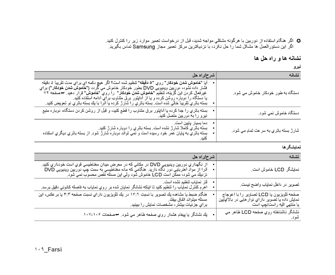 Samsung VP-DX10/KNT, VP-DX10/UMG, VP-DX10H/MEA manual ﺎﻫ ﻞﺣ ﻩﺍﺭ ﻭ ﺎﻫ ﻪﻧﺎﺸﻧ, ١٠٩Farsi, ﻭﺮﻴﻧ, ﻞﺣ ﻩﺍﺭ/ﺡﺮﺷ ﻪﻧﺎﺸﻧ, ﺎﻫﺮﮕﺸﻳﺎﻤﻧ 