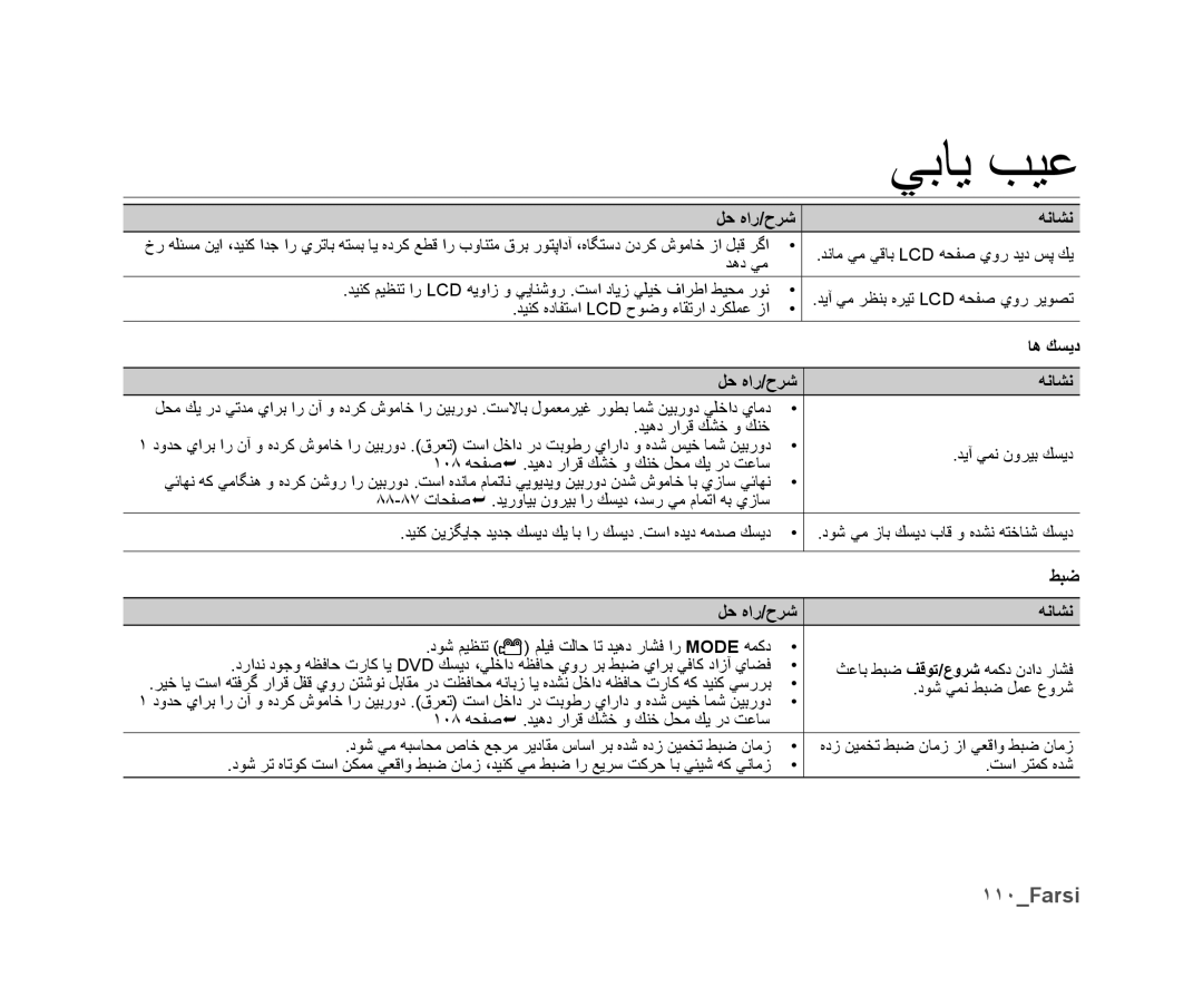 Samsung VP-DX10/ADL, VP-DX10/UMG, VP-DX10H/MEA, VP-DX10/HAC, VP-DX10/KNT, VP-DX10/MEA, VP-DX10H/HAC manual ١١٠Farsi, ﺎﻫ ﻚﺴﻳﺩ, ﻂﺒﺿ 