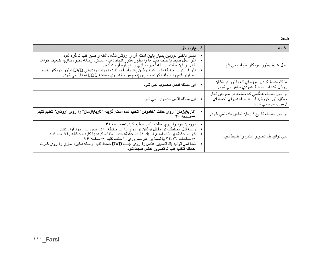 Samsung VP-DX10/MEA, VP-DX10/UMG, VP-DX10H/MEA, VP-DX10/HAC, VP-DX10/KNT, VP-DX10/ADL, VP-DX10H/HAC, VP-DX10/SAH manual ١١١Farsi 