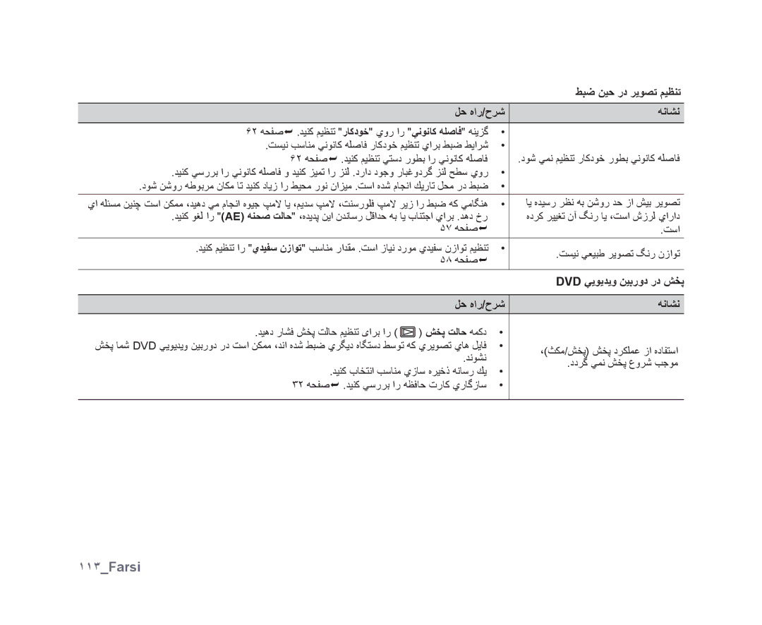 Samsung VP-DX10/SAH, VP-DX10/UMG, VP-DX10H/MEA, VP-DX10/HAC manual ١١٣Farsi, ﻂﺒﺿ ﻦﻴﺣ ﺭﺩ ﺮﻳﻮﺼﺗ ﻢﻴﻈﻨﺗ, Dvd ﻲﻳﻮﻳﺪﻳﻭ ﻦﻴﺑﺭﻭﺩ ﺭﺩ ﺶﺨﭘ 