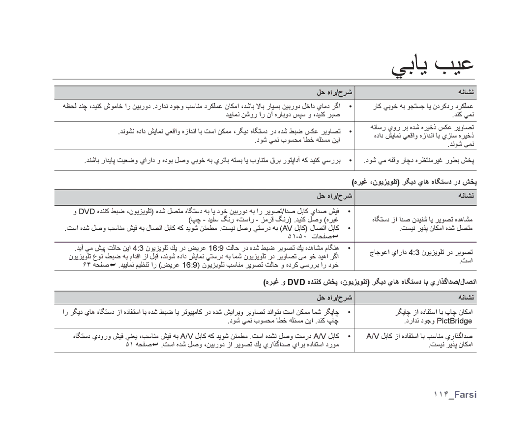 Samsung VP-DX10/UMG, VP-DX10H/MEA, VP-DX10/HAC, VP-DX10/KNT, VP-DX10/ADL, VP-DX10/MEA, VP-DX10H/HAC, VP-DX10/SAH manual ١١۴Farsi 