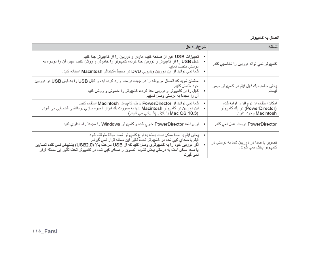 Samsung VP-DX10H/MEA, VP-DX10/UMG, VP-DX10/HAC, VP-DX10/KNT, VP-DX10/ADL, VP-DX10/MEA, VP-DX10H/HAC ١١۵Farsi, ﺮﺗﻮﻴﭙﻣﺎﻛ ﻪﺑ ﻝﺎﺼﺗﺍ 