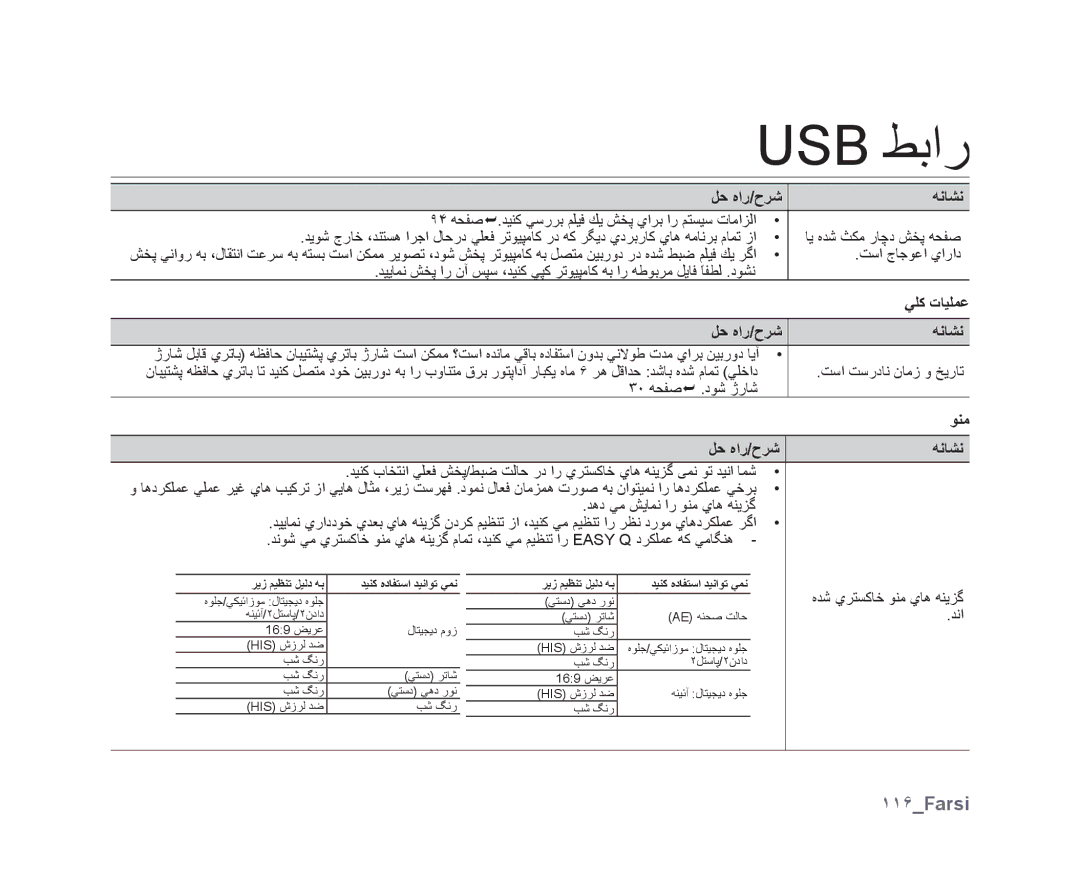 Samsung VP-DX10/HAC, VP-DX10/UMG, VP-DX10H/MEA, VP-DX10/KNT, VP-DX10/ADL, VP-DX10/MEA, VP-DX10H/HAC ١١۶Farsi, ﻲﻠﻛ ﺕﺎﻴﻠﻤﻋ, ﻮﻨﻣ 