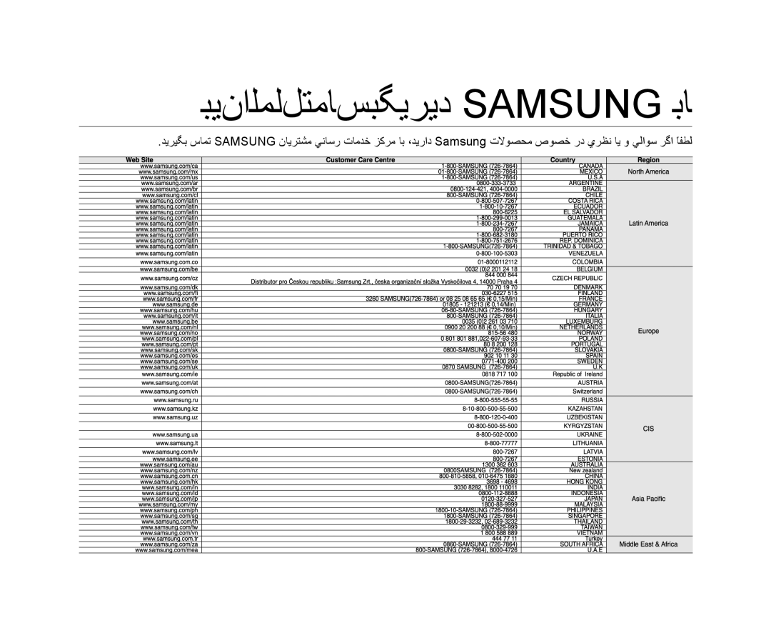 Samsung VP-DX10/ADL, VP-DX10/UMG, VP-DX10H/MEA, VP-DX10/HAC, VP-DX10/KNT, VP-DX10/MEA manual ﺑﻴﻦﺍﻟﻤﻠﻞﺗﻤﺎﺱﺑﮕﻴﺮﻳﺪ Samsung ﺑﺎ 