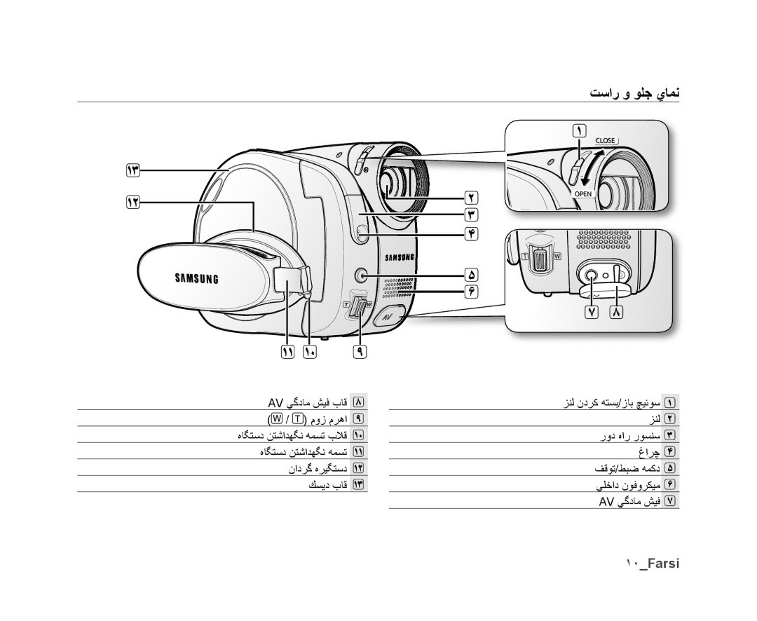 Samsung VP-DX10/UMG, VP-DX10H/MEA, VP-DX10/HAC, VP-DX10/KNT, VP-DX10/ADL, VP-DX10/MEA, VP-DX10H/HAC ﺖﺳﺍﺭ ﻭ ﻮﻠﺟ ﻱﺎﻤﻧ, ١٠Farsi 