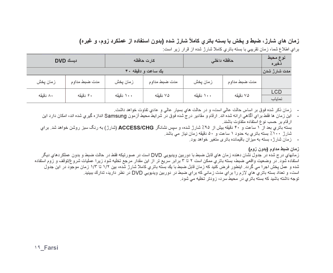 Samsung VP-DX10H/MEA, VP-DX10/UMG, VP-DX10/HAC, VP-DX10/KNT, VP-DX10/ADL ١٩Farsi, Dvd ﻚﺴﻳﺩ, ﻲﻠﺧﺍﺩ ﻪﻈﻓﺎﺣ, ﻡﻭﺍﺪﻣ ﻂﺒﺿ ﺕﺪﻣ, ﻪﻘﻴﻗﺩ 