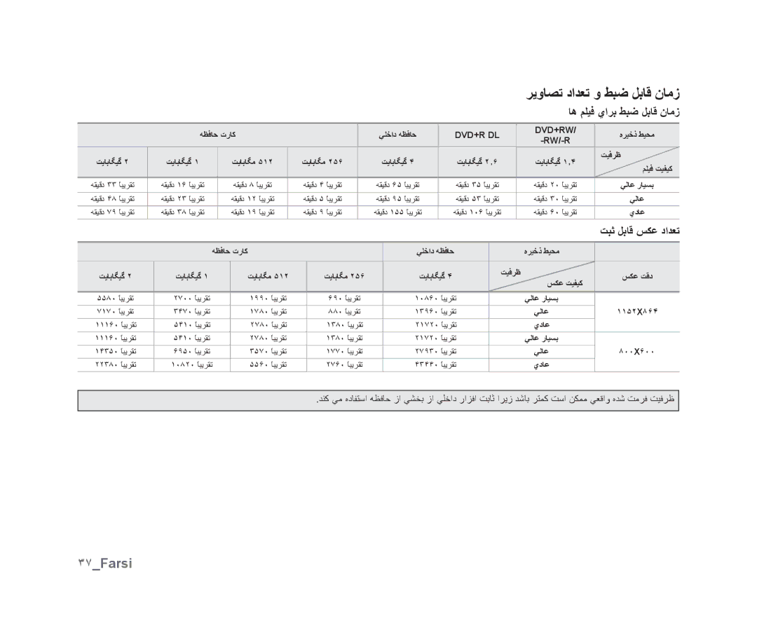 Samsung VP-DX10/KNT, VP-DX10/UMG, VP-DX10H/MEA manual ﺮﻳﻭﺎﺼﺗ ﺩﺍﺪﻌﺗ ﻭ ﻂﺒﺿ ﻞﺑﺎﻗ ﻥﺎﻣﺯ, ٣٧Farsi, ﺎﻫ ﻢﻠﻴﻓ ﻱﺍﺮﺑ ﻂﺒﺿ ﻞﺑﺎﻗ ﻥﺎﻣﺯ 