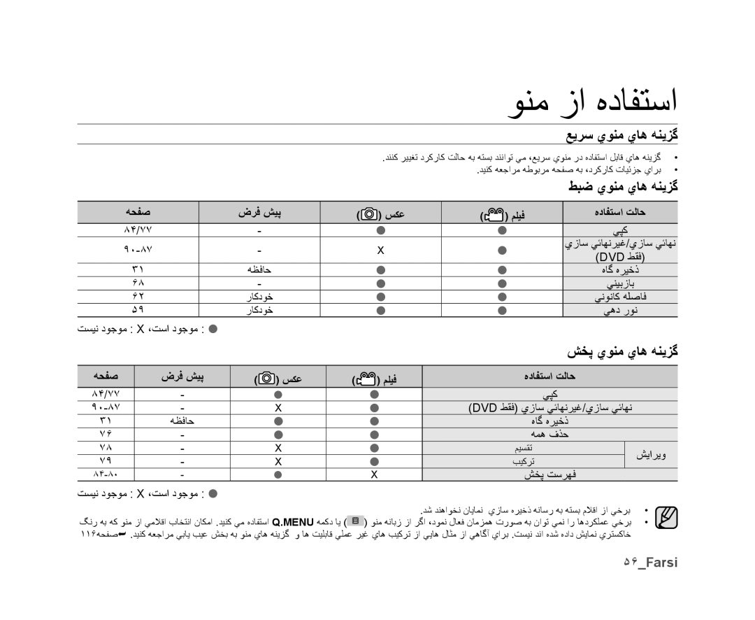 Samsung VP-DX10H/HAC, VP-DX10/UMG, VP-DX10H/MEA, VP-DX10/HAC, VP-DX10/KNT, VP-DX10/ADL manual ﻊﻳﺮﺳ ﻱﻮﻨﻣ ﻱﺎﻫ ﻪﻨﻳﺰﮔ, ۵۶Farsi 