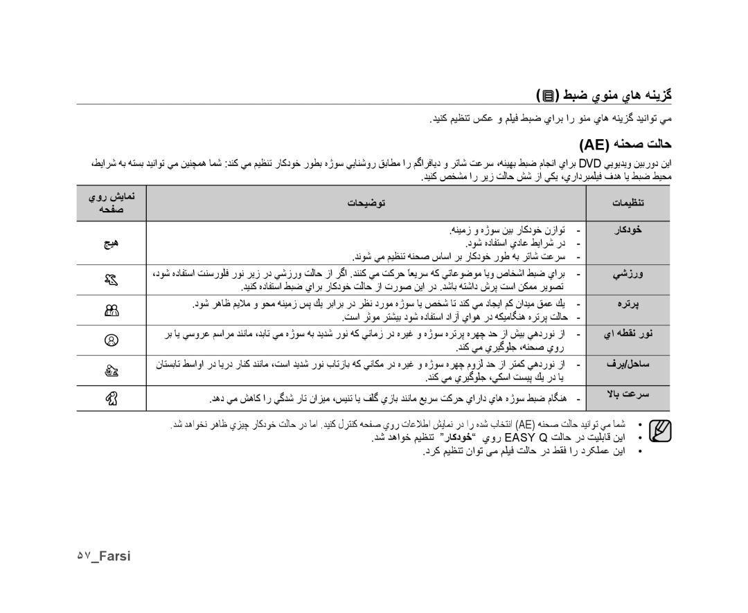 Samsung VP-DX10/SAH, VP-DX10/UMG, VP-DX10H/MEA, VP-DX10/HAC manual Ae ﻪﻨﺤﺻ ﺖﻟﺎﺣ, ۵٧Farsi, ﻱﻭﺭ ﺶﻳﺎﻤﻧ ﺕﺎﺤﻴﺿﻮﺗ ﺕﺎﻤﻴﻈﻨﺗ, ﭻﻴﻫ 