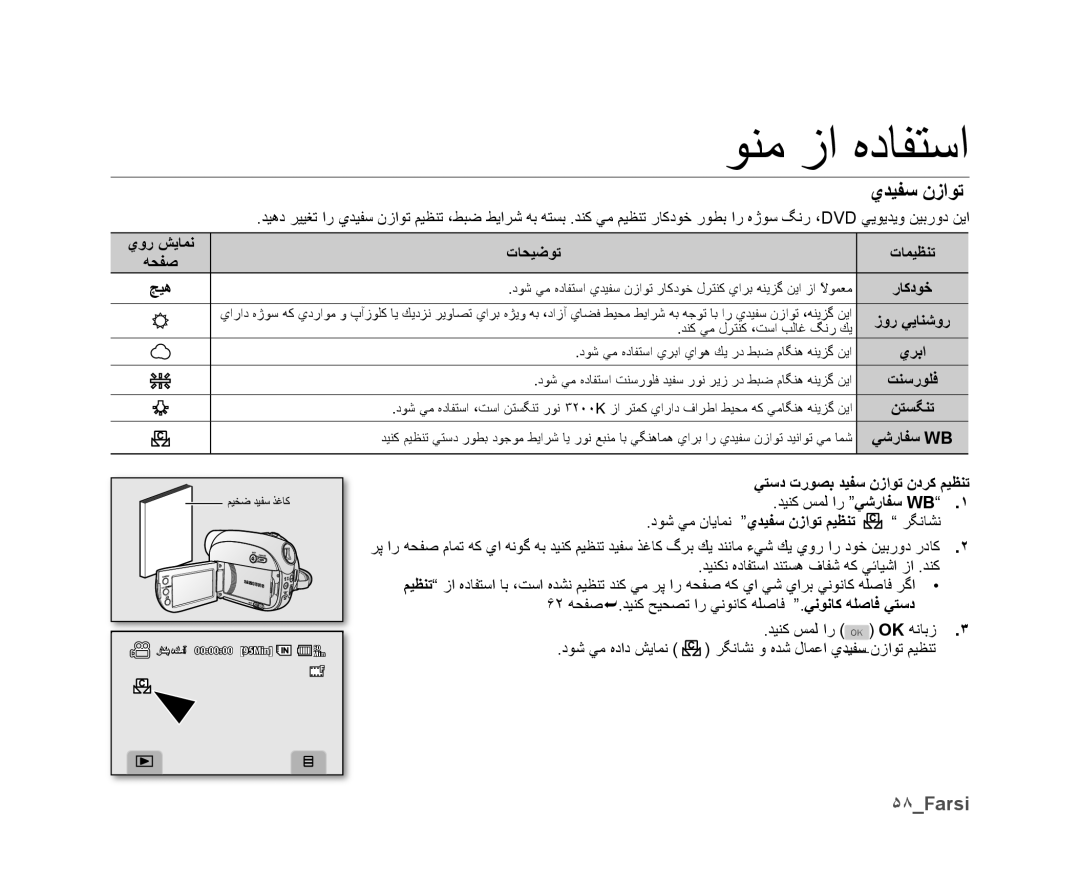 Samsung VP-DX10/UMG, VP-DX10H/MEA, VP-DX10/HAC, VP-DX10/KNT, VP-DX10/ADL ۵٨Farsi, ﻱﺮﺑﺍ, ﺩﻮﺷ ﻲﻣ ﻥﺎﻳﺎﻤﻧ ﻱﺪﻴﻔﺳ ﻥﺯﺍﻮﺗ ﻢﻴﻈﻨﺗ 