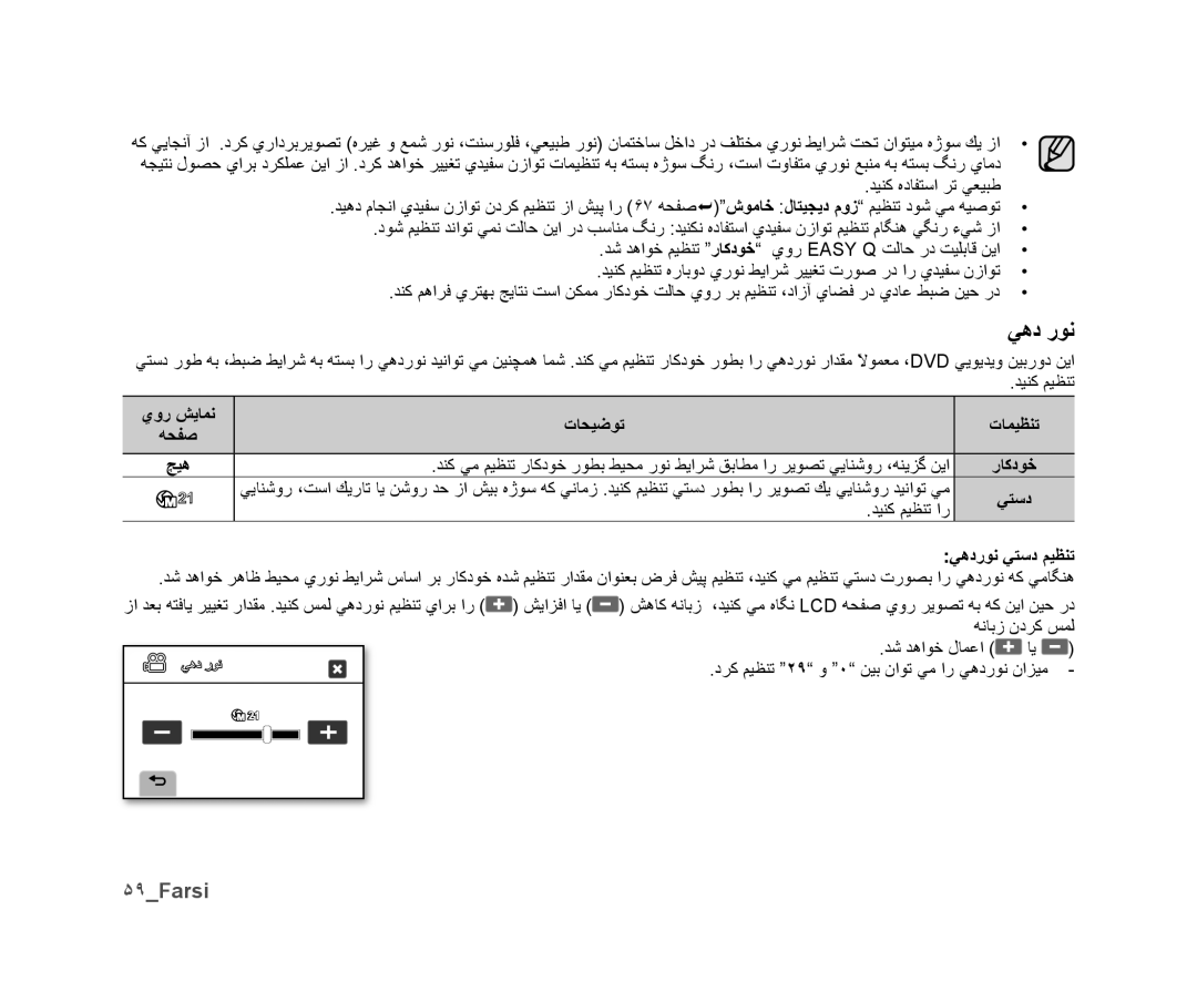 Samsung VP-DX10H/MEA, VP-DX10/UMG, VP-DX10/HAC, VP-DX10/KNT, VP-DX10/ADL, VP-DX10/MEA ﻲﻫﺩ ﺭﻮﻧ, ۵٩Farsi, ﻲﺘﺳﺩ, ﺪﻴﻨﻛ ﻢﻴﻈﻨﺗ ﺍﺭ 