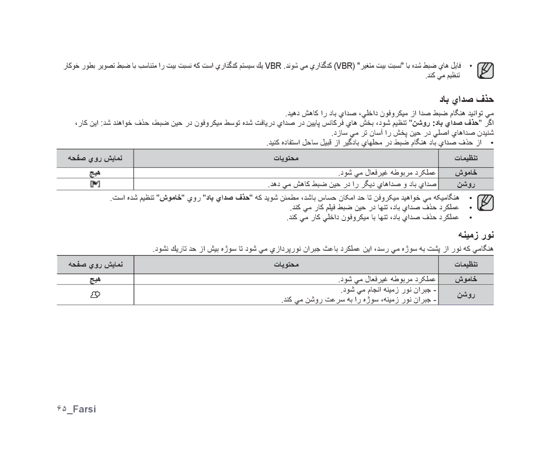 Samsung VP-DX10/SAH, VP-DX10/UMG, VP-DX10H/MEA, VP-DX10/HAC, VP-DX10/KNT, VP-DX10/ADL manual ﺩﺎﺑ ﻱﺍﺪﺻ ﻑﺬﺣ, ﻪﻨﻴﻣﺯ ﺭﻮﻧ, ۶۵Farsi 