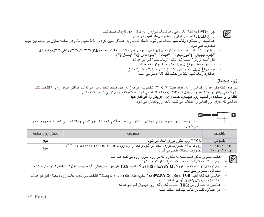 Samsung VP-DX10H/MEA ﻝﺎﺘﻴﺠﻳﺩ ﻡﻭﺯ, ۶٧Farsi, ﻞﺘﺳﺎﭘ ،2 ﻥﺩﺍﺩ ﻩﻮﻠﺟ ،ﻪﻨﻴﺋﺁ ،ﯽﮑﻴﺋﺍﺯﻮﻣ ﻝﺎﺘﻴﺠﻳﺩ ﻩﻮﻠﺟ, ،٢٠٠x ،١٠٠x, ١٢٠٠x ،۴٠٠x 