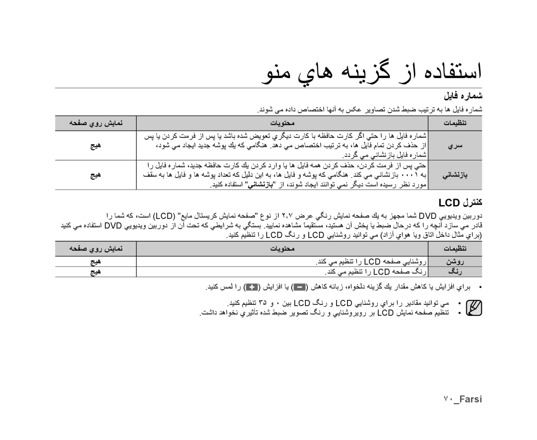 Samsung VP-DX10/ADL, VP-DX10/UMG, VP-DX10H/MEA, VP-DX10/HAC manual Lcd ﻝﺮﺘﻨﻛ, ٧٠Farsi, ﺩﺩﺮﮔ ﻲﻣ ﻲﻧﺎﺸﻧﺯﺎﺑ ﻞﻳﺎﻓ ﻩﺭﺎﻤﺷ ﭻﻴﻫ 