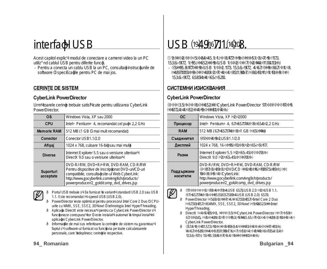 Samsung VP-DX10/XEE manual Interfaţă USB, USB интерфейс, Cerinţe DE Sistem, CyberLink PowerDirector, Системни Изисквания 