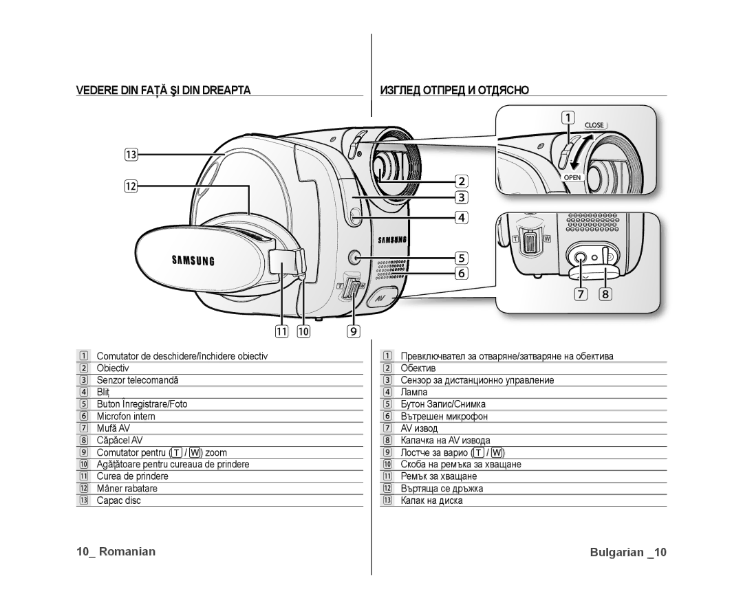 Samsung VP-DX10/XEE manual Vedere DIN Faţă ŞI DIN Dreapta, Изглед Отпред И Отдясно 