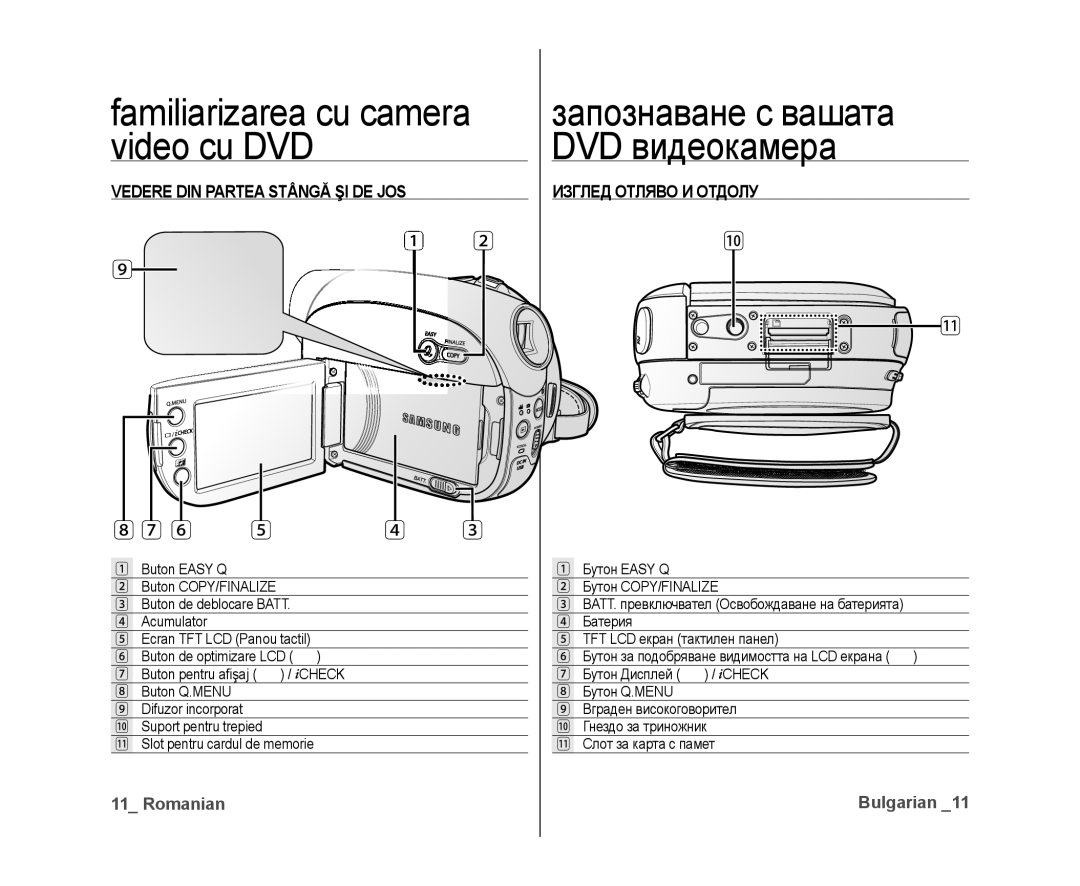 Samsung VP-DX10/XEE manual Изглед Отляво И Отдолу 