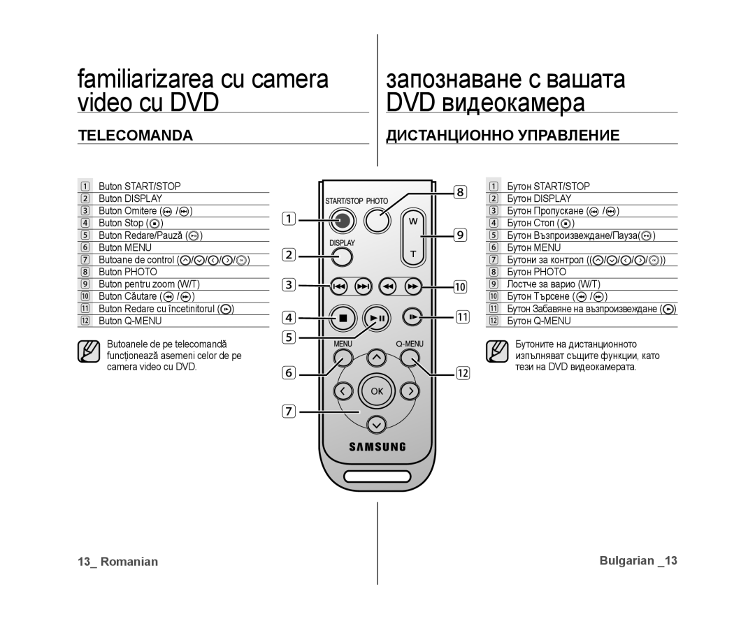 Samsung VP-DX10/XEE manual Telecomanda Дистанционно Управление 