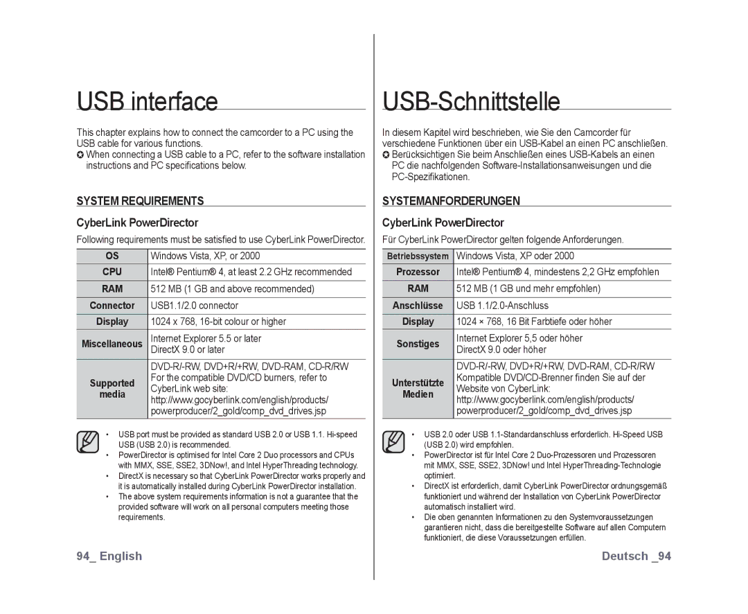 Samsung VP-DX10/XEO USB interface, USB-Schnittstelle, System Requirements, CyberLink PowerDirector, Systemanforderungen 