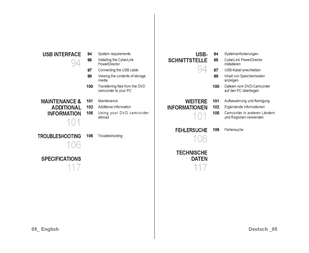 Samsung VP-DX10/SAH, VP-DX10/XEF, VP-DX10H/XEF, VP-DX10/XEO, VP-DX10/XEE, VP-DX10/UMG, VP-DX10H/MEA, VP-DX10/HAC Schnittstelle 