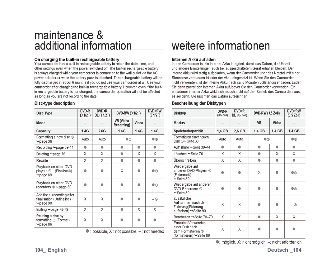 Samsung VP-DX10/XEK manual On charging the built-in rechargeable battery, Disc-type description, Internen Akku auﬂaden 