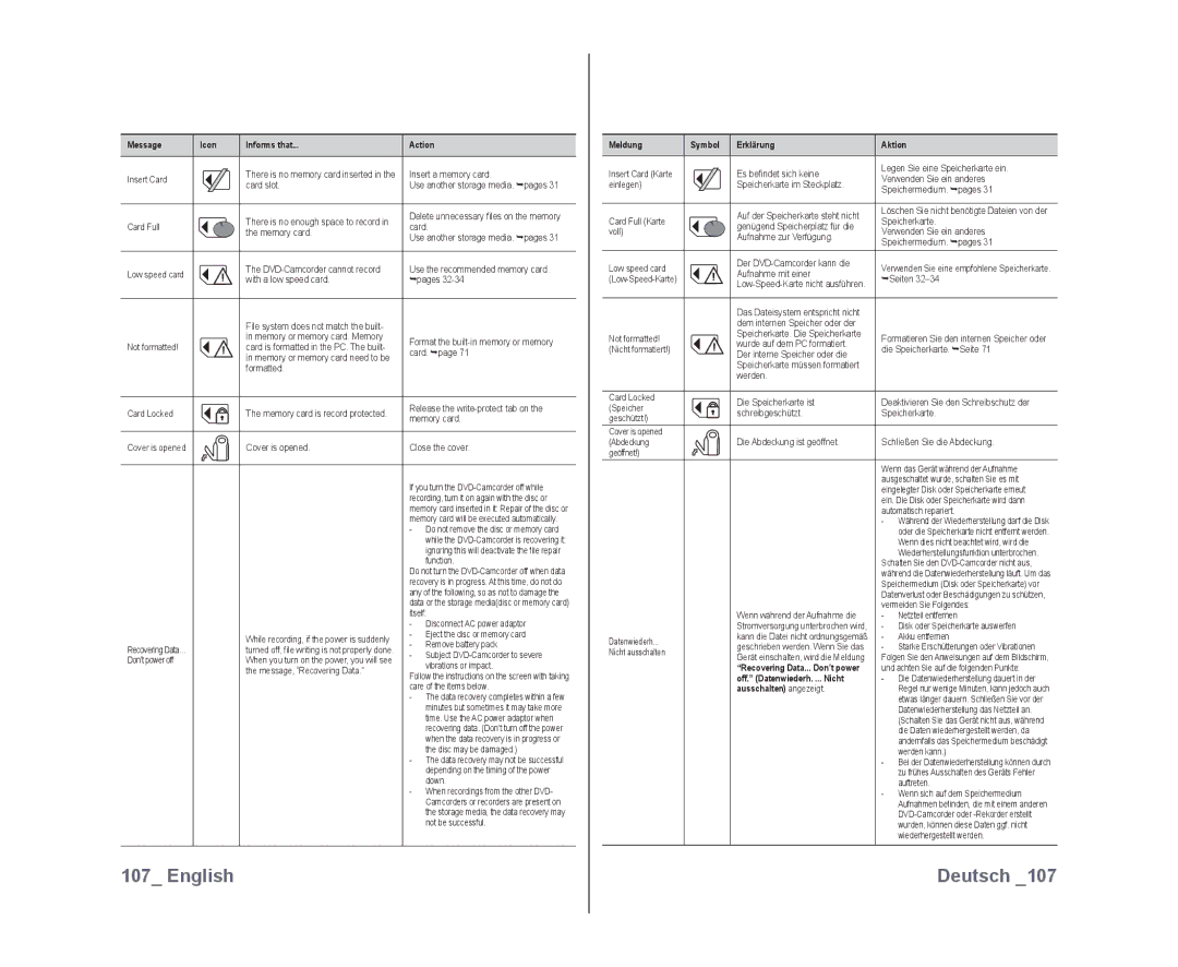 Samsung VP-DX10H/XEF, VP-DX10/XEF, VP-DX10/XEO, VP-DX10/XEE, VP-DX10/UMG, VP-DX10H/MEA manual Recovering Data... Don’t power 