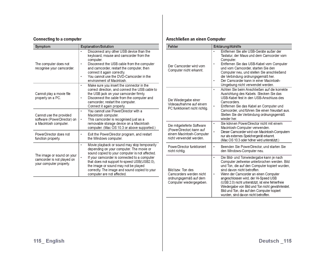 Samsung VP-DX10/MEA, VP-DX10/XEF, VP-DX10H/XEF, VP-DX10/XEO manual Connecting to a computer, Anschließen an einen Computer 