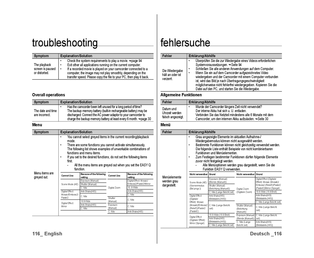 Samsung VP-DX10H/HAC, VP-DX10/XEF, VP-DX10H/XEF, VP-DX10/XEO, VP-DX10/XEE, VP-DX10/UMG manual Overall operations, Menu, Menü 