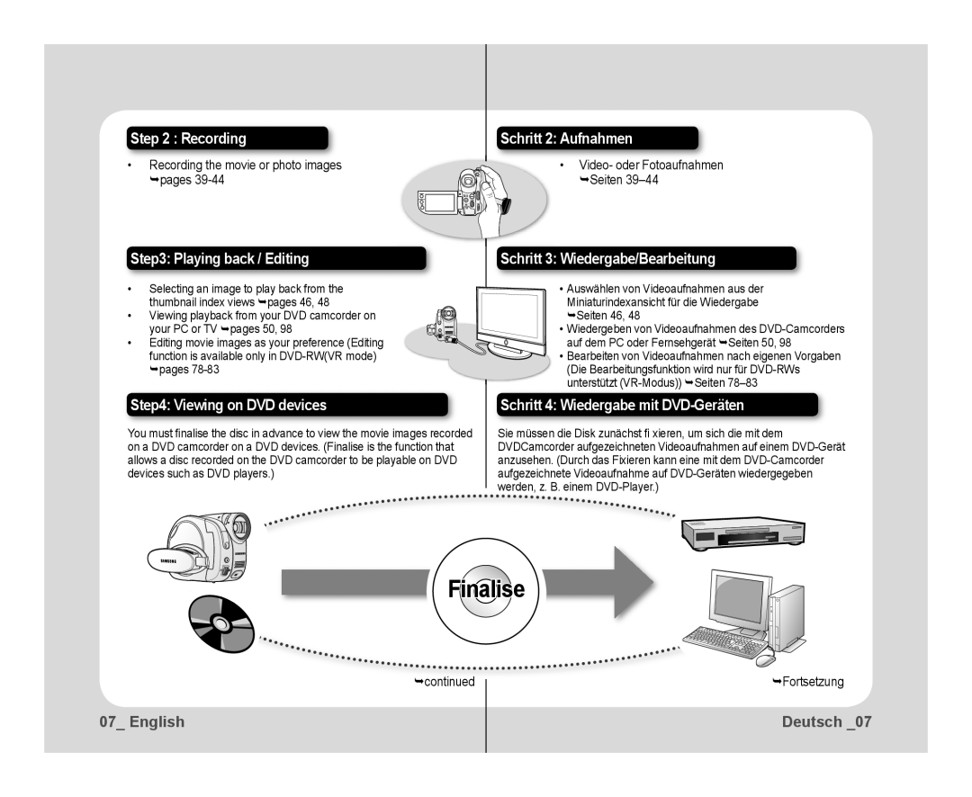 Samsung VP-DX10/XER manual Recording the movie or photo images pages, Video- oder Fotoaufnahmen Seiten, Fortsetzung 