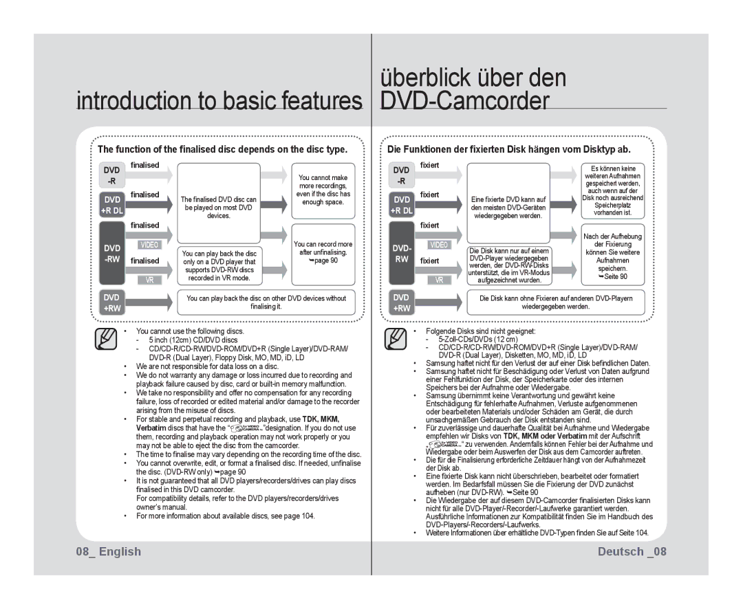 Samsung VP-DX10/XEF manual Function of the ﬁnalised disc depends on the disc type, DVD ﬁnalised -R DVD ﬁnalised +R DL 