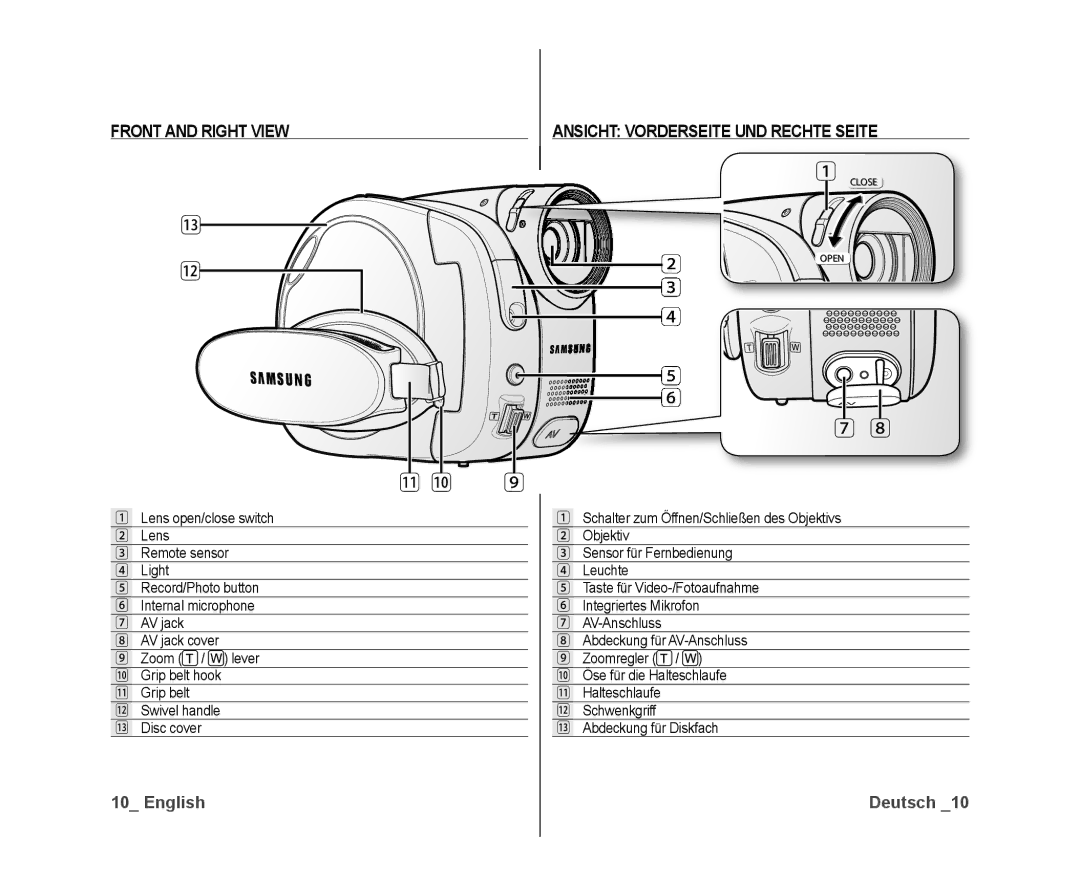 Samsung VP-DX10/XEO, VP-DX10/XEF, VP-DX10H/XEF, VP-DX10/XEE manual Front and Right View Ansicht Vorderseite UND Rechte Seite 