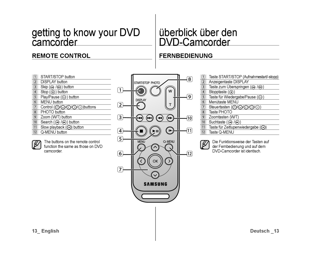 Samsung VP-DX10H/MEA, VP-DX10/XEF, VP-DX10H/XEF, VP-DX10/XEO, VP-DX10/XEE manual Überblick über den, Camcorder DVD-Camcorder 