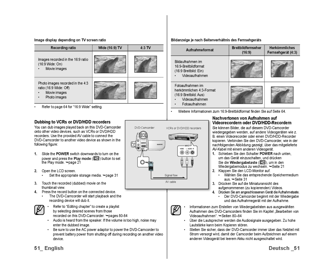 Samsung VP-DX10H/XEF, VP-DX10/XEF, VP-DX10/XEO manual 169, Videorecordern oder DVD/HDD-Recordern, Sie die Wiedergabetaste 