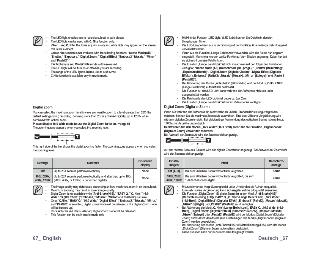 Samsung VP-DX10/XEE, VP-DX10/XEF, VP-DX10H/XEF, VP-DX10/XEO, VP-DX10/UMG, VP-DX10H/MEA manual Digital Zoom Digitaler Zoom 