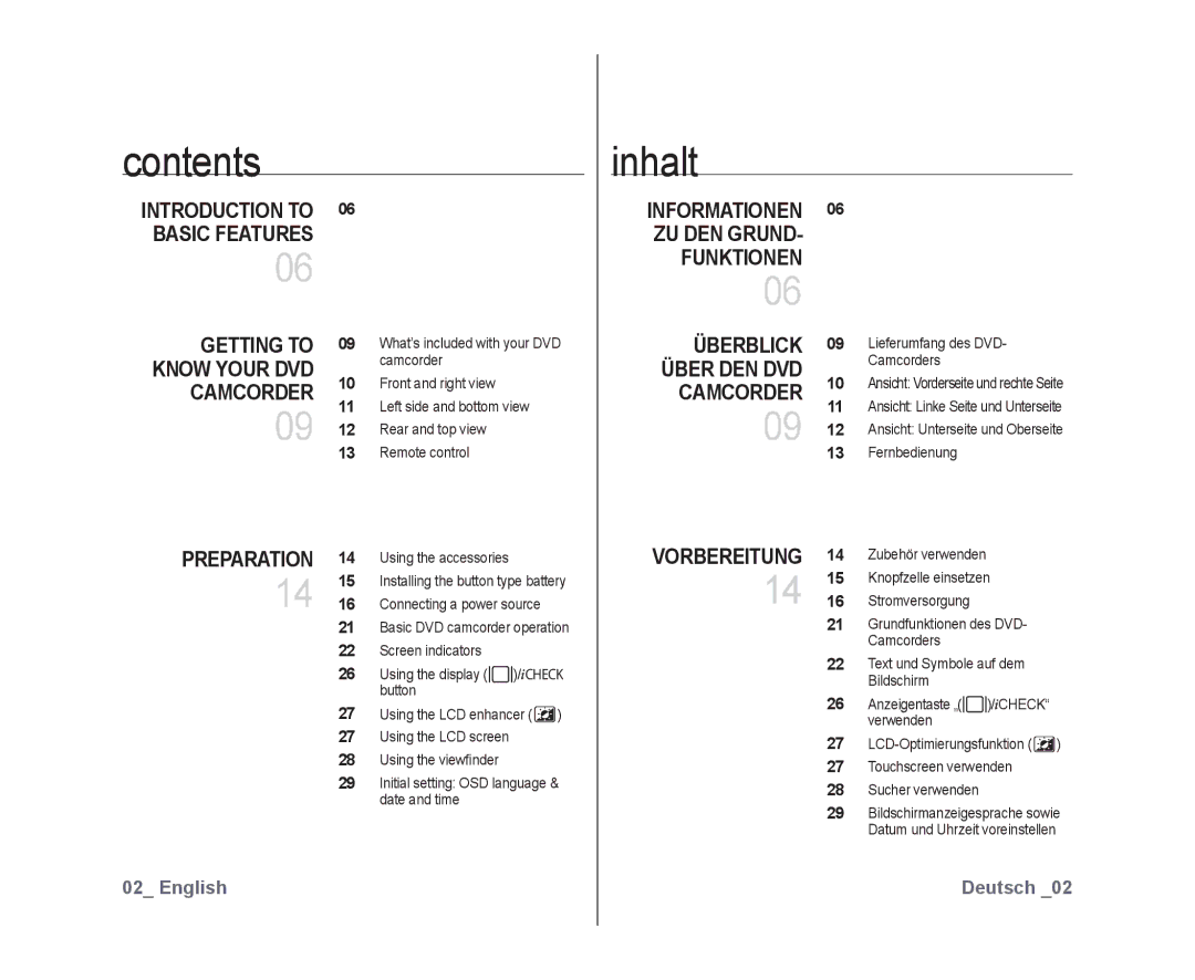 Samsung VP-DX10/ADL, VP-DX10/XEF, VP-DX10H/XEF, VP-DX10/XEO, VP-DX10/XEE, VP-DX10/UMG, VP-DX10H/MEA manual Contents, Inhalt 