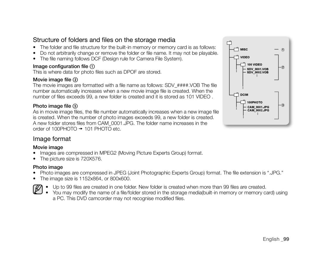 Samsung VP-DX10/KNT, VP-DX10/XEF, VP-DX10H/XEF manual Structure of folders and files on the storage media, Image format 