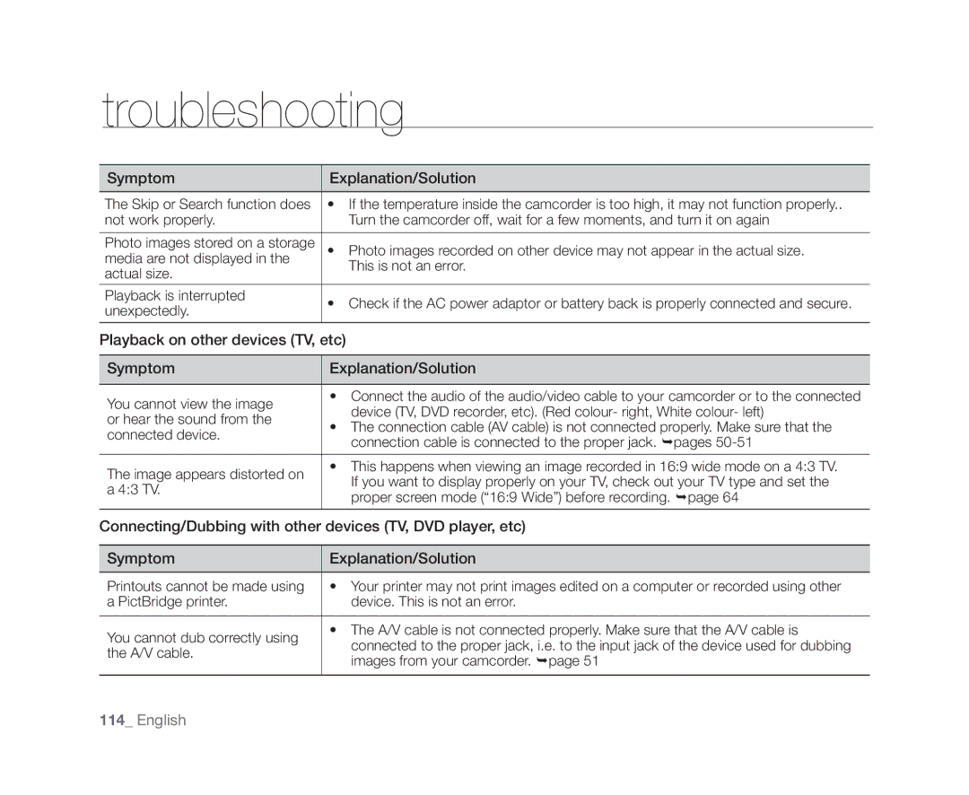 Samsung VP-DX10/ADL, VP-DX10/XEF, VP-DX10H/XEF, VP-DX10/XEO, VP-DX10/XEE, VP-DX10/UMG manual Playback on other devices TV, etc 