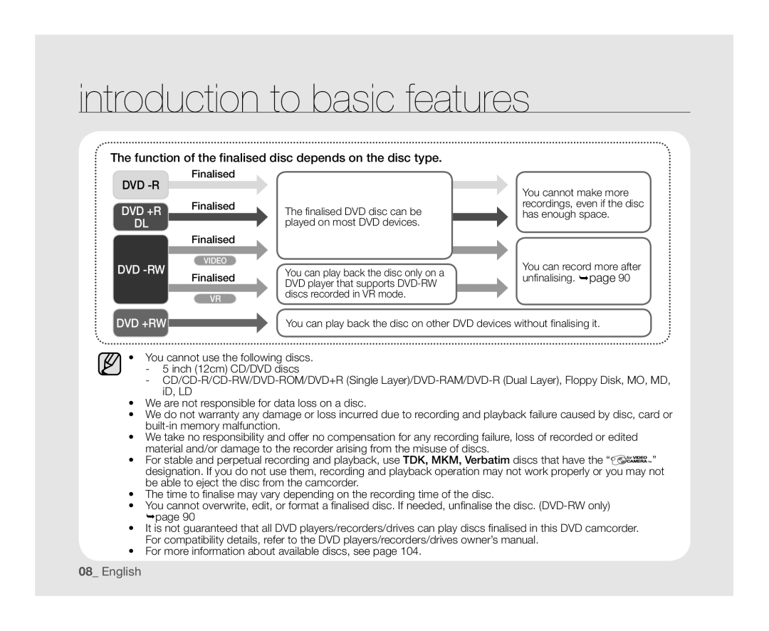 Samsung VP-DX10/XEF, VP-DX10H/XEF, VP-DX10/XEO, VP-DX10/XEE Function of the finalised disc depends on the disc type, Dvd -R 