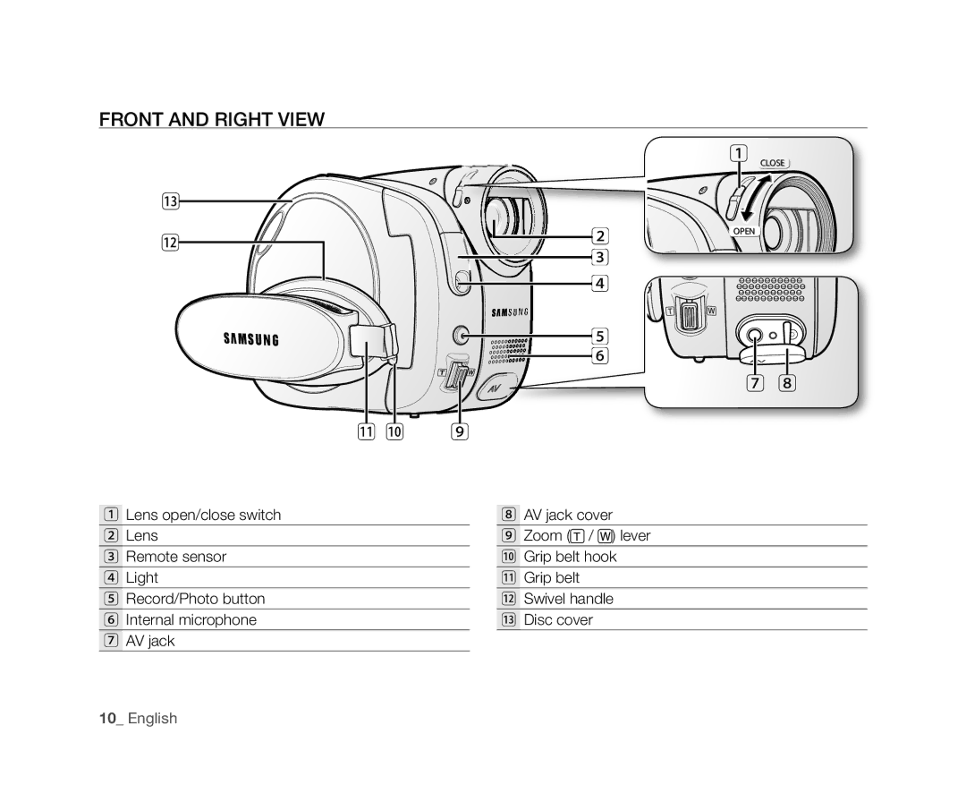 Samsung VP-DX10/XEO, VP-DX10/XEF, VP-DX10H/XEF, VP-DX10/XEE, VP-DX10/UMG, VP-DX10H/MEA, VP-DX10/HAC manual Front and Right View 