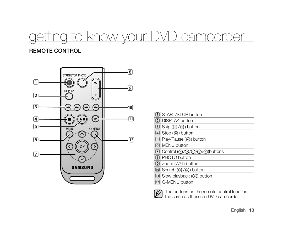 Samsung VP-DX10H/MEA, VP-DX10/XEF, VP-DX10H/XEF, VP-DX10/XEO, VP-DX10/XEE, VP-DX10/UMG, VP-DX10/HAC, VP-DX10/KNT Remote Control 