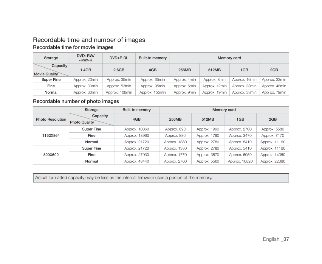 Samsung VP-DX10H/XEF, VP-DX10/XEF, VP-DX10/XEO manual Recordable time and number of images, Recordable time for movie images 