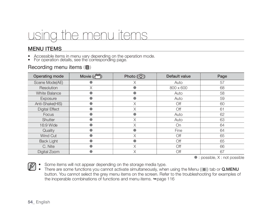 Samsung VP-DX10/UMG Menu Items, Recording menu items, Operating mode Movie Photo Default value,  possible, X not possible 